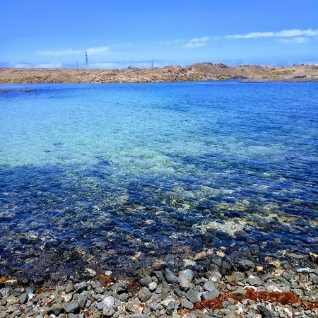 On The Corralejo